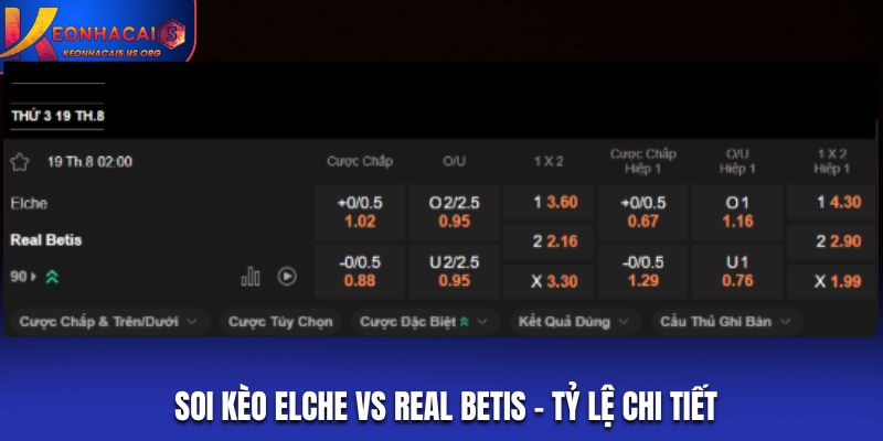 Soi kèo Elche vs Real Betis - tỷ lệ kèo chi tiết